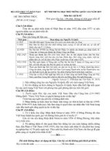 Kỳ thi trung học phổ thông quốc gia năm 2015 môn thi Lịch Sử